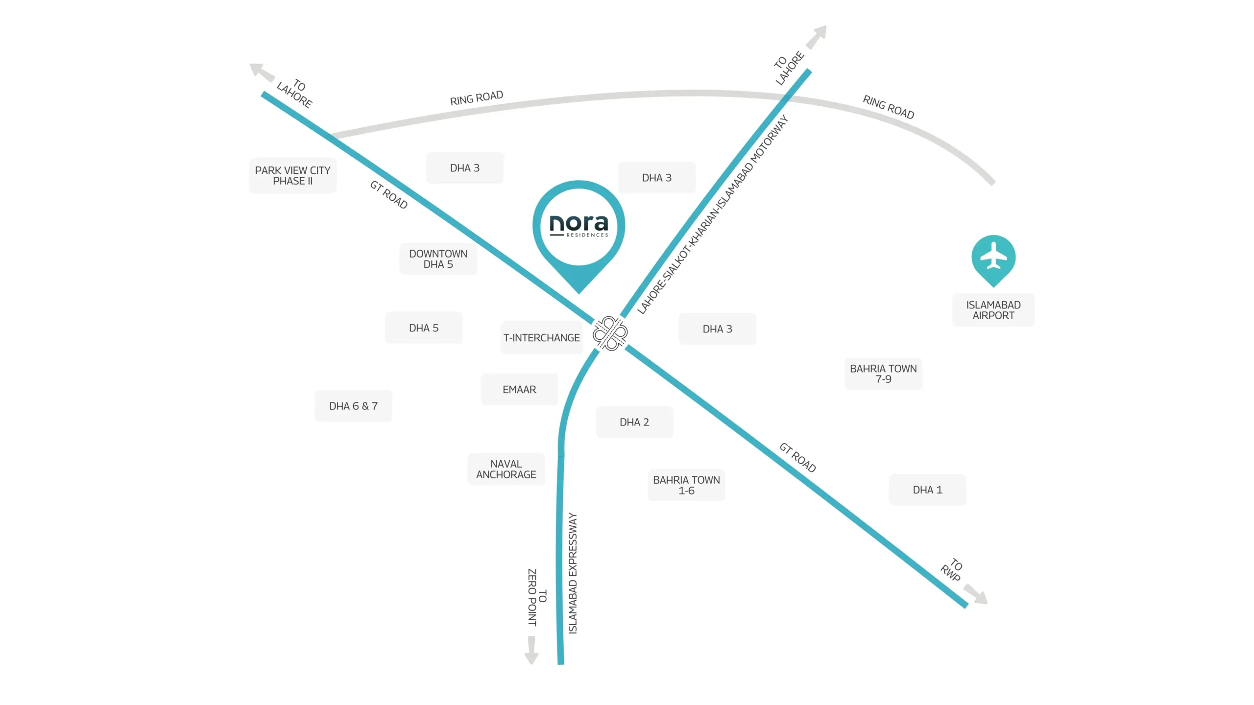 NORA Residences Located on Main G ROad near Giga Mall, Emaar, DHA Phase 2, DHA Phase 3, DHA Phase 5, Park View City Phase 2