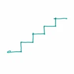 Staircase Design Tool